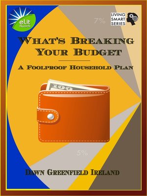 cover image of What's Breaking Your Budget